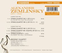 Alexander von Zemlinsky (1871-1942): Sämtliche Streichquartette, 2 CDs