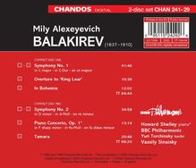 Mily Balakireff (1837-1910): Symphonien Nr.1 &amp; 2, 2 CDs