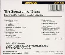 Black Dyke Mills Band - Spectrum of Brass, CD