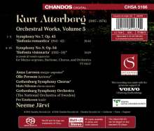 Kurt Atterberg (1887-1974): Orchesterwerke Vol.5, Super Audio CD