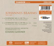 Titel: Johannes Brahms. Symphonien Nr. 2 und 4, Bergen Philharmonic Orchestra. Alexander Kagan, Edward Gardner.