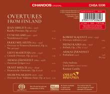 Overtures from Finland, Super Audio CD