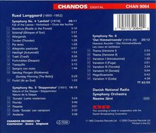 Rued Langgaard (1893-1952): Symphonien Nr.4-6, CD