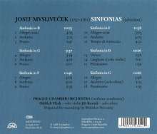 Josef Myslivecek (1737-1781): Sinfonias F-Dur,F-Dur,G-Dur,G-Dur,B-Dur,B-Dur, CD