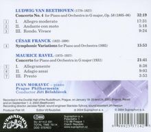 Ivan Moravec spielt Klavierkonzerte, CD