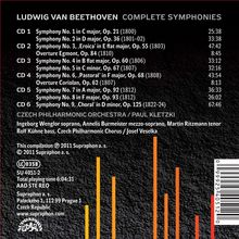 Ludwig van Beethoven (1770-1827): Symphonien Nr.1-9, 6 CDs