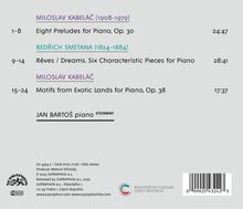 Miloslav Kabelac (1908-1979): 8 Präludien für Klavier op.30, CD