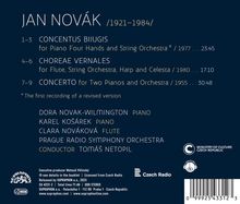 Jan Novak (1921-1984): Konzert für 2 Klaviere &amp; Orchester, CD