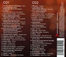 RTL Hits 2021, 2 CDs