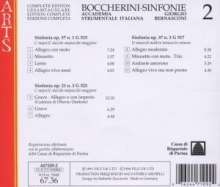 Luigi Boccherini (1743-1805): Symphonien G.515,517,523, CD