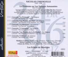 Nicolas Chedeville (1705-1782): Le Printems ou Les Saisons Amusantes, CD