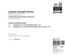 Ludwig van Beethoven (1770-1827): Symphonien Vol.1, Super Audio CD