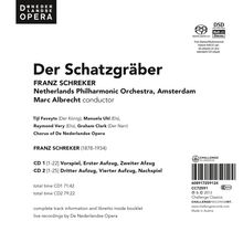 Franz Schreker (1878-1934): Der Schatzgräber, 2 Super Audio CDs