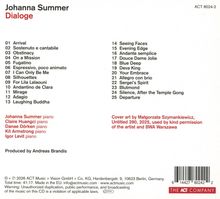 Album "Dialoge" von Johanna Summer mit 25 Titeln und Künstlern. Cover von Malgorzata Szymankiewicz.