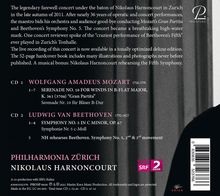 Nikolaus Harnoncourt - Farewell From Zurich (Deluxe-Edition im Hardcover), 2 CDs
