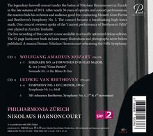 Nikolaus Harnoncourt - Farewell from Zurich (Deluxe-Edition im Hardcover), 2 CDs