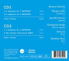 Gerald Barry (geb. 1952): The Eternal Recurrence für Sopran &amp; Orchester, 2 CDs
