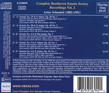 Ludwig van Beethoven (1770-1827): Klaviersonaten Nr.4-6,19,20, CD