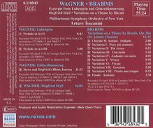 Toscanini dirigiert, CD