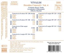 Antonio Vivaldi (1678-1741): Violinkonzerte RV 213,219,224,240,344,388, CD