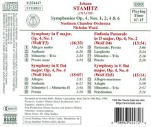 Johann Stamitz (1717-1757): Symphonien Vol.2, CD