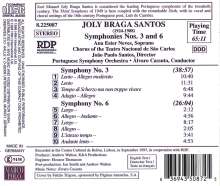 Joly Braga Santos (1924-1988): Symphonien Nr.3 &amp; 6, CD