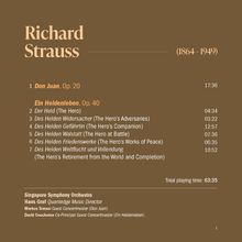 Titel: Richard Strauss (1864 - 1949). Musikstücke: Don Juan, Op. 20, Ein Heldenleben, Op. 40. Gesamtspielzeit: 63:35.