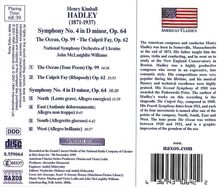 Henry Kimball Hadley (1871-1937): Symphonie Nr.4 op.64, CD