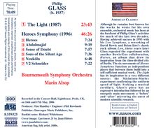 Philip Glass (geb. 1937): "Heroes" Symphony, CD