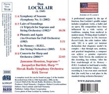 Dan Locklair (geb. 1949): Symphony of Seasons, CD