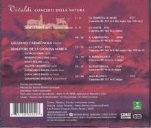 Antonio Vivaldi (1678-1741): Violinkonzerte RV 90,95,104,151,253,335a,362, CD