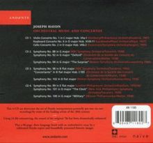 Joseph Haydn (1732-1809): Orchesterwerke &amp; Konzerte, 4 CDs