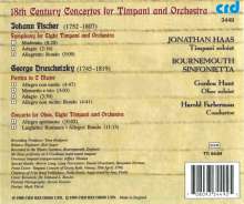 Virtuose Paukenkonzerte des 18. Jahrhunderts, CD
