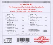 Franz Schubert (1797-1828): Symphonien Nr.1-9, 4 CDs