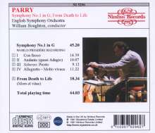 Hubert Parry (1848-1918): Symphonie Nr.1, CD