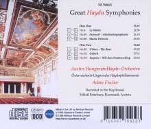 Joseph Haydn (1732-1809): Symphonien Nr.6,45,48,82,92,94, 2 CDs