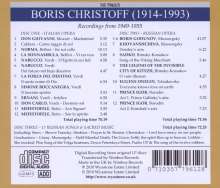 Boris Christoff, CD