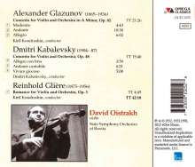 Alexander Glasunow (1865-1936): Violinkonzert op.82, CD