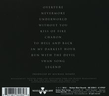 Symphony X: Underworld, CD