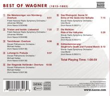 Naxos-Sampler "Best of Wagner", CD