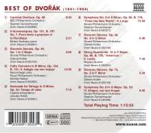Naxos-Sampler "Best of Dvorak", CD
