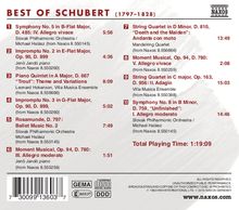 Naxos-Sampler "Best of Schubert", CD