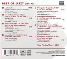 Naxos-Sampler "Best of Liszt", CD