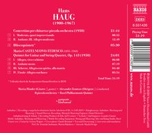 Hans Haug (1900-1967): Gitarrenkonzert (1950), CD