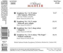 Gustav Mahler (1860-1911): Berühmte Adagios, CD