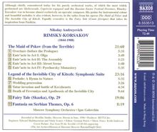 Nikolai Rimsky-Korssakoff (1844-1908): Orchesterwerke, CD