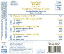 Joseph Martin Kraus (1756-1792): Symphonien C-Dur,c-moll,Es-Dur (VB 139,142,144), CD