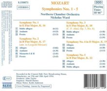 Wolfgang Amadeus Mozart (1756-1791): Symphonien Nr.1-5, CD