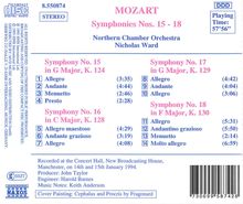 Wolfgang Amadeus Mozart (1756-1791): Symphonien Nr.15-18, CD