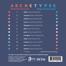 Third Coast Percussion - Archetypes, CD